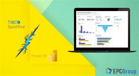 Spotfire Vs Power Bi A Full Comparison Guide Epc Group