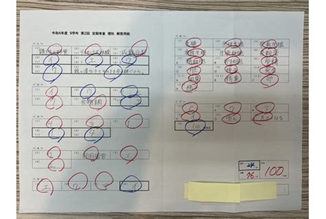 定期テスト 100点 おめでとう！個別指導 英才個別学院 立会川校｜定期テスト