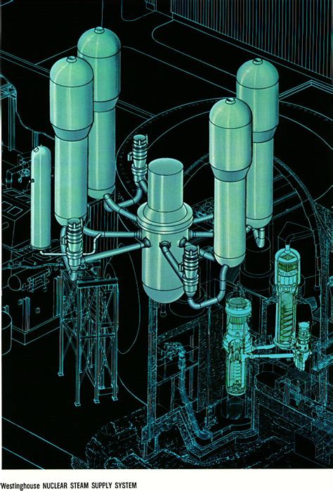 Nuclear Pressurized Water Reactor (PWR) - Thermal Systems