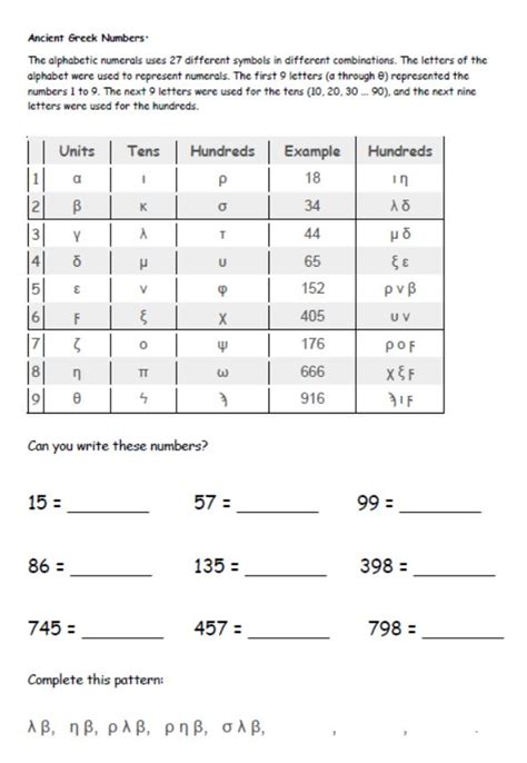 Ancient Greek Numbers sheet | MontessoriSoul