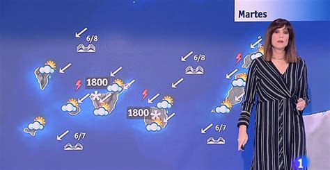 Las Secuelas Que Deja El Viento En El Mapa Del Tiempo De Canarias De TVE