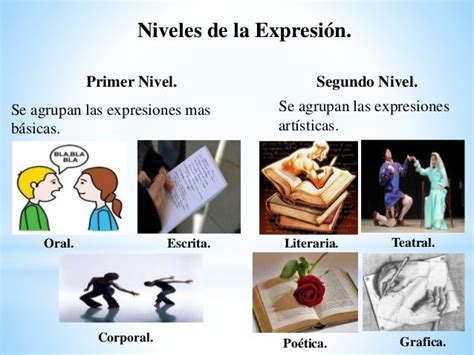 Expresion Oral Y Escrita