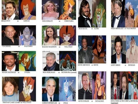 Thundercats Movie It Movie Cast Thundercats