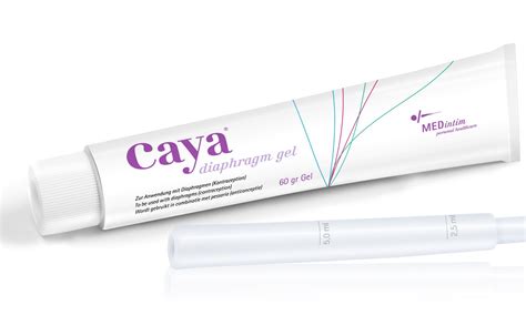Caya Contraceptive Gel
