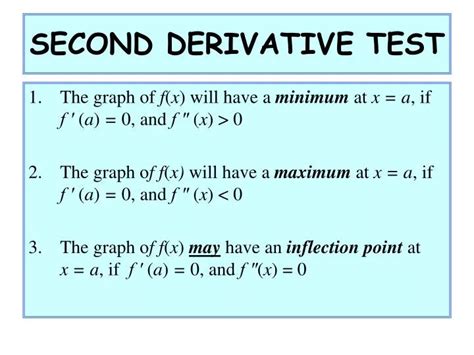 Second Derivative Test