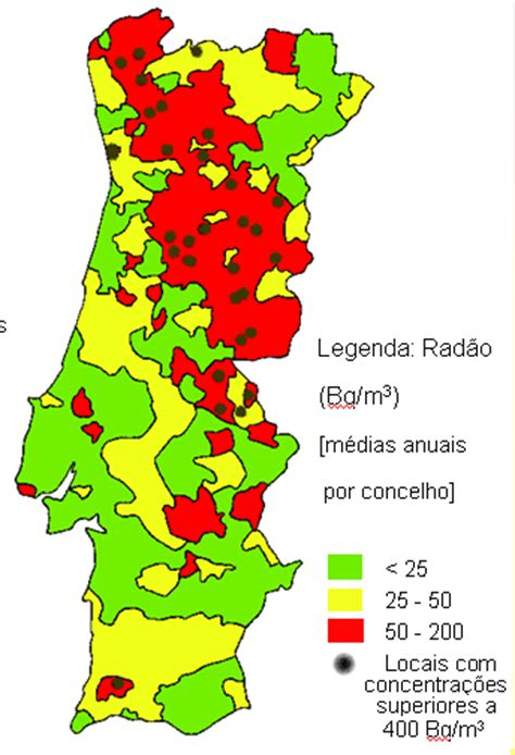 Rad O Portugal Poupar Melhor