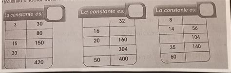 Encuentras Factor Constante En Cada Tabla Y Completa Los Datos Que