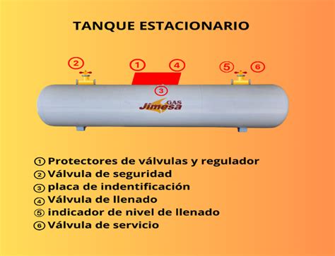 Consejos Para El Mantenimiento De Los Tanques Estacionarios Gas Jimesa