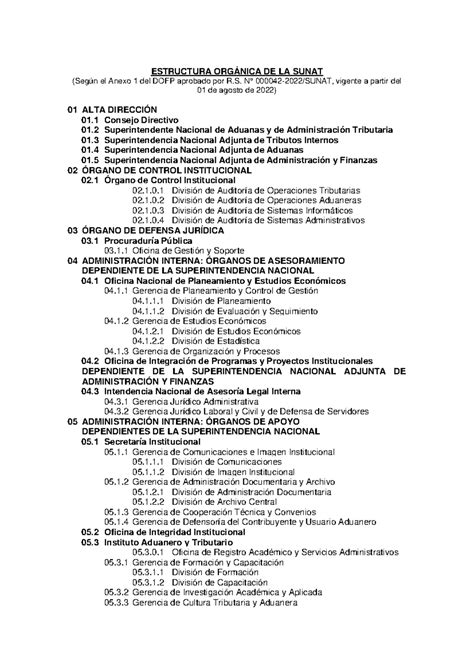 Rs Sunat Estructura Organica Estructura Org Nica De La Sunat