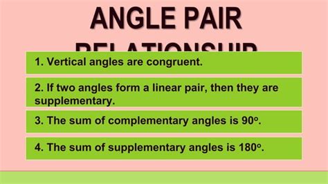 Angle Relationship Pptx