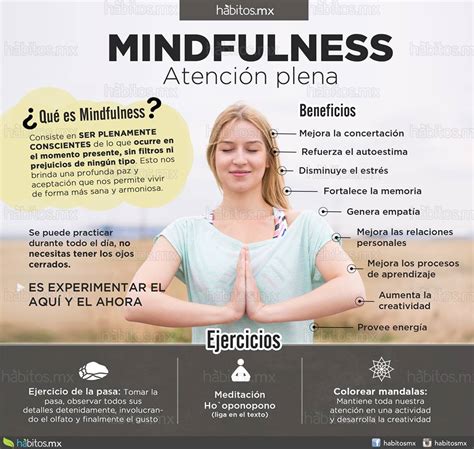 Mindfulness Atenci N Plena H Bitos Health Coaching