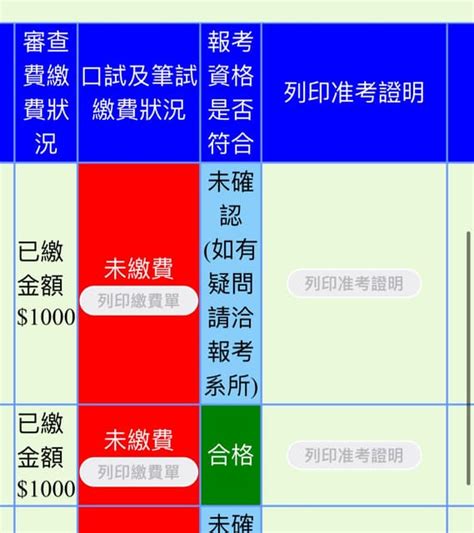 台大推甄報名確認 研究所板 Dcard