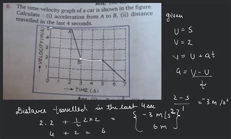 The Time Velocity Graph Of A Car Is Shown In The Figure Calculate