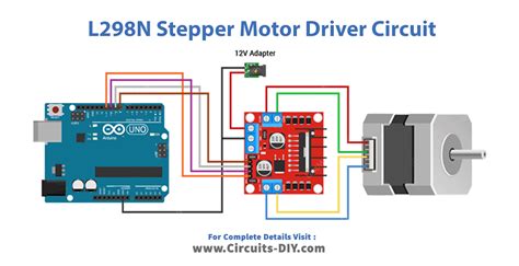 Control Stepper Motor With L298n Motor Driver And Arduino