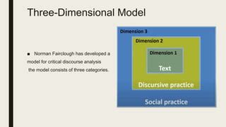 Norman Fairclough 3D Model And Critical Discourse Analysis PPT