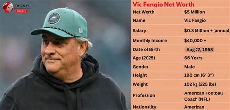 The Enigmatic World Of Vic Fangio Net Worth Unpacking The Success Of The NFL Coach
