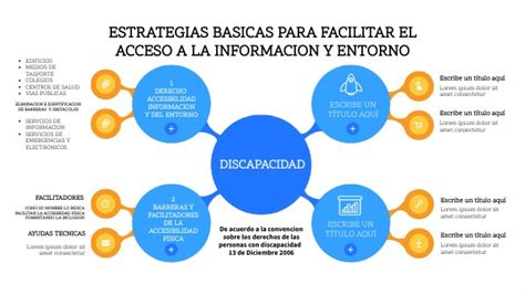 MAPA CONCEPTUAL