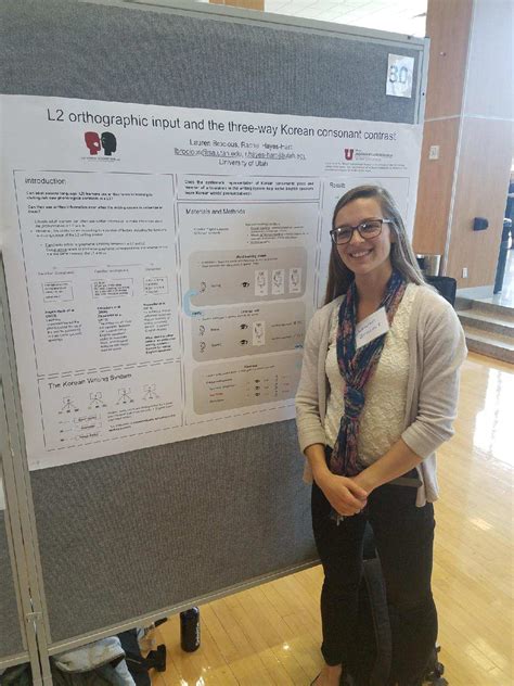 Linguistic Students Present at Undergraduate Research Symposium 2018