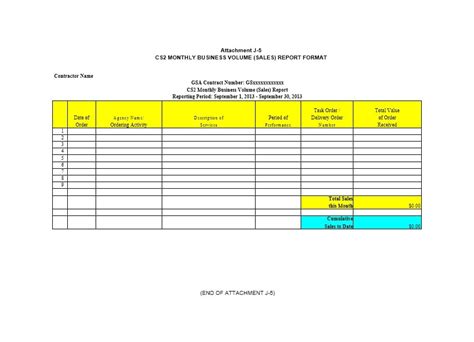 45 Sales Report Templates [Daily, Weekly, Monthly Salesman Reports]