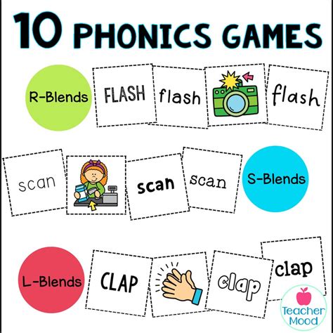 Phonics Games | Beginning Blends | Structured Literacy Phonics Card Games | Made By Teachers