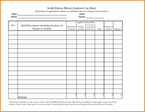 50 Example Mileage Log For Taxes