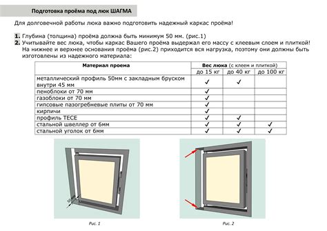 Люк под плитку / 600х1200 мм купить в Москве люк под плитку нужного размера