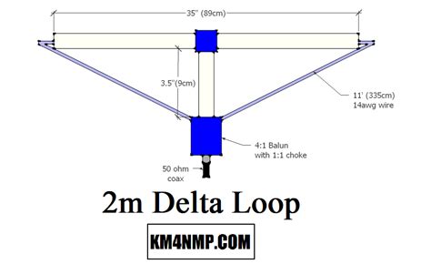 2m Delta Loop Ver 2 Diagram With Measurements