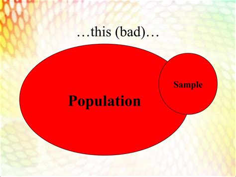 Sampling design ppt | PPT