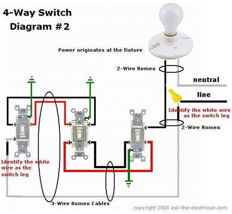 Understanding The Wiring 4 Way Switch Schematic Diagram Explained