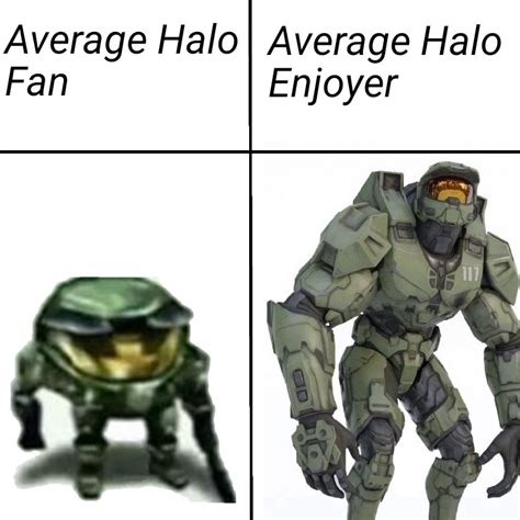 Funny Halo