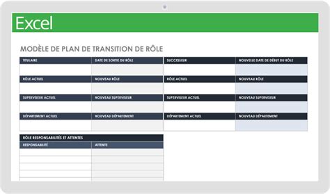 Modèles Gratuits De Plans De Transition Dentreprise Smartsheet