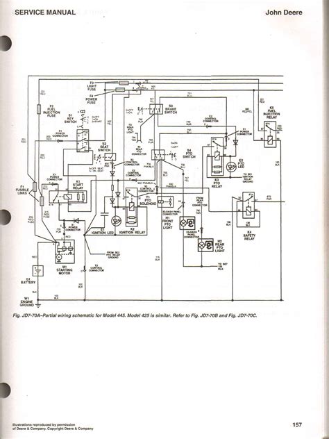 John Deere Starter Solenoid Wiring Diagram