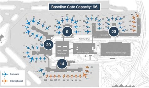 Fort Lauderdale Airport Terminal Map