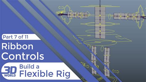 Flexible Rig Part 7 Ribbon Controls Youtube