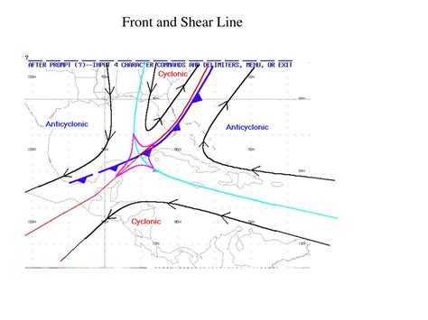 PPT Shear Lines Fronts And Areas Of Confluence Diffluence PowerPoint