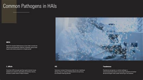 Common Pathogens In Hais Healthcare Associated Infections Ppt Example