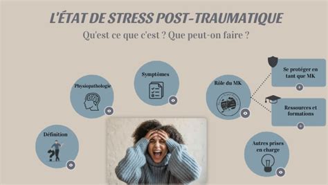 Etat De Stress Post Traumatique Infographie