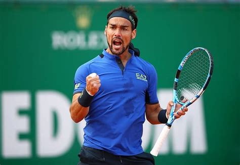 Fabio Fognini's Net worth, Salary, Earnings, Endorsements & More