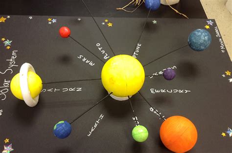 Maquete Do Sistema Solar Veja Como Fazer E Ideias