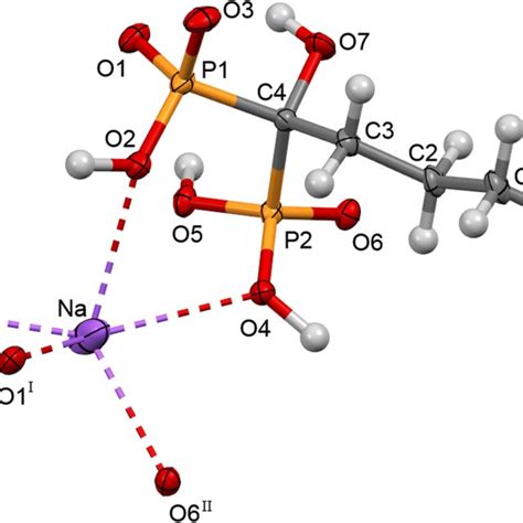 Ortep Plot And Atom Numbering Scheme Of 1 The Displacement Download Scientific Diagram