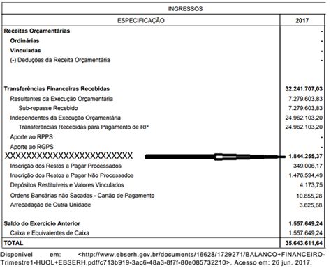 O Balanço Financeiro é Composto Por Um único Quadro Que Evid