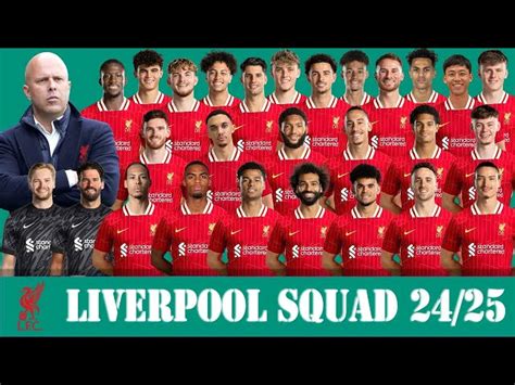 Liverpool Fc Roster Liverpool XI Vs Wolves – Predicted Lineup And
