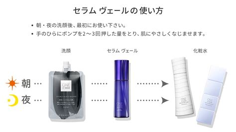 コーセー ／ KosÉ 公式 On Twitter ／ 「使用実感」の声 集めました 💧うるおい改善美容液💧 セラムヴェール をご