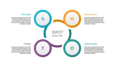 SWOT Chart Template PPT