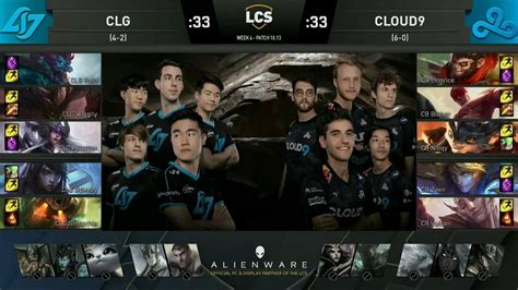 CLG Vs C9 Week 4 Day 1 Match 2 LCS Summer Split 2020 S10