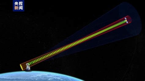 我国星地激光高速通信业务化应用实验成功 荆楚网 湖北日报网