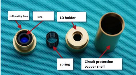 Blue Laser Diode Collimating Lens Focusing Lens Convex Beamqa