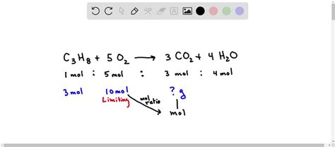 Solved The Combustion Of Propane C3h8 Is Shown Below C3h8g 5o2g