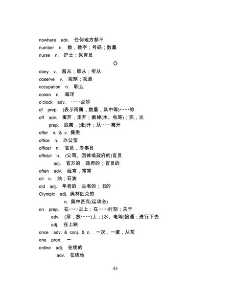 2021 2022上海中考英语考纲词汇表【阳光家教网家长课堂】