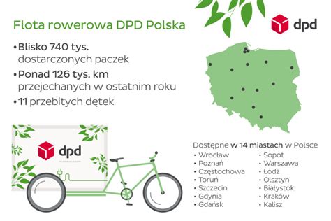 Dpd Polska Rozwija Flot Rower W Fleetlog